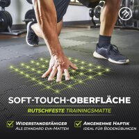 Puzzlematte 18-tlg. AntiSlipX Single Schwarz 32x32cm – Bodenschutzmatten für Fitness & Homegym