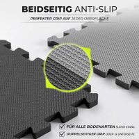 Puzzlematte 18-tlg. AntiSlipX Single Schwarz 32x32cm – Bodenschutzmatten für Fitness & Homegym