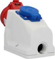 UNITEC CEE-Kombi-Wandsteckdose IP44 – 400 V CEE...