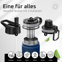 BeMaxx Trinkflasche Edelstahl ACTIVE FLASK dunkelblau 950ml