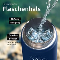BeMaxx Trinkflasche Edelstahl ACTIVE FLASK dunkelblau 950ml