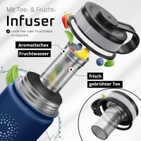 BeMaxx Trinkflasche Edelstahl ACTIVE FLASK dunkelblau 950ml