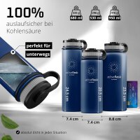 BeMaxx Trinkflasche Edelstahl ACTIVE FLASK dunkelblau 950ml