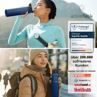 BeMaxx Trinkflasche Edelstahl ACTIVE FLASK dunkelblau 950ml
